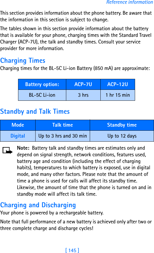 [ 145 ]Reference informationThis section provides information about the phone battery. Be aware that the information in this section is subject to change. The tables shown in this section provide information about the battery that is available for your phone, charging times with the Standard Travel Charger (ACP-7U), the talk and standby times. Consult your service provider for more information.Charging TimesCharging times for the BL-5C Li-ion Battery (850 mA) are approximate:Standby and Talk Times     Note: Battery talk and standby times are estimates only and depend on signal strength, network conditions, features used, battery age and condition (including the effect of charging habits), temperatures to which battery is exposed, use in digital mode, and many other factors. Please note that the amount of time a phone is used for calls will affect its standby time. Likewise, the amount of time that the phone is turned on and in standby mode will affect its talk time. Charging and DischargingYour phone is powered by a rechargeable battery.Note that full performance of a new battery is achieved only after two or three complete charge and discharge cycles!Battery option: ACP-7U ACP-12UBL-5C Li-ion 3 hrs 1 hr 15 minMode Talk time Standby timeDigital Up to 3 hrs and 30 min Up to 12 days