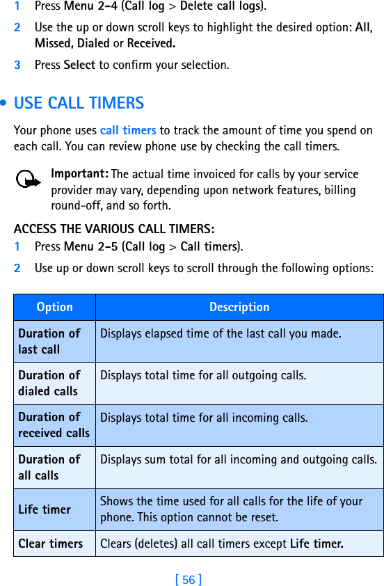 [ 56 ]1Press Menu 2-4 (Call log &gt; Delete call logs).2Use the up or down scroll keys to highlight the desired option: All, Missed, Dialed or Received.3Press Select to confirm your selection. • USE CALL TIMERSYour phone uses call timers to track the amount of time you spend on each call. You can review phone use by checking the call timers.Important: The actual time invoiced for calls by your service provider may vary, depending upon network features, billing round-off, and so forth.ACCESS THE VARIOUS CALL TIMERS:1Press Menu 2-5 (Call log &gt; Call timers).2Use up or down scroll keys to scroll through the following options:Option DescriptionDuration of last callDisplays elapsed time of the last call you made.Duration of dialed callsDisplays total time for all outgoing calls.Duration of received callsDisplays total time for all incoming calls.Duration of all calls Displays sum total for all incoming and outgoing calls.Life timer Shows the time used for all calls for the life of your phone. This option cannot be reset.Clear timers Clears (deletes) all call timers except Life timer.