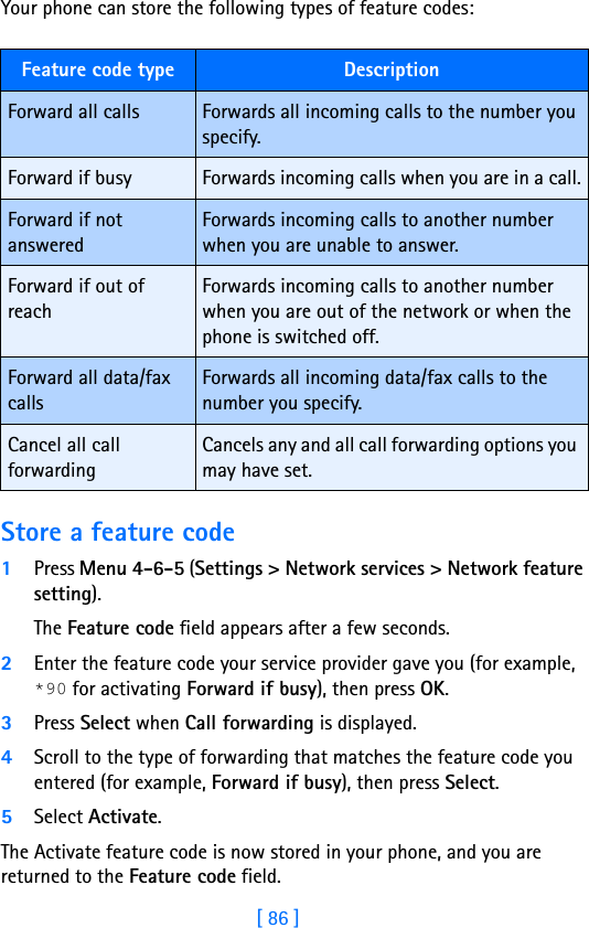[ 86 ]Your phone can store the following types of feature codes: Store a feature code1Press Menu 4-6-5 (Settings &gt; Network services &gt; Network feature setting). The Feature code field appears after a few seconds.2Enter the feature code your service provider gave you (for example, *90 for activating Forward if busy), then press OK. 3Press Select when Call forwarding is displayed.4Scroll to the type of forwarding that matches the feature code you entered (for example, Forward if busy), then press Select.5Select Activate.The Activate feature code is now stored in your phone, and you are returned to the Feature code field.Feature code type DescriptionForward all calls Forwards all incoming calls to the number you specify.Forward if busy Forwards incoming calls when you are in a call.Forward if not answeredForwards incoming calls to another number when you are unable to answer.Forward if out of reachForwards incoming calls to another number when you are out of the network or when the phone is switched off.Forward all data/fax callsForwards all incoming data/fax calls to the number you specify.Cancel all call forwardingCancels any and all call forwarding options you may have set.