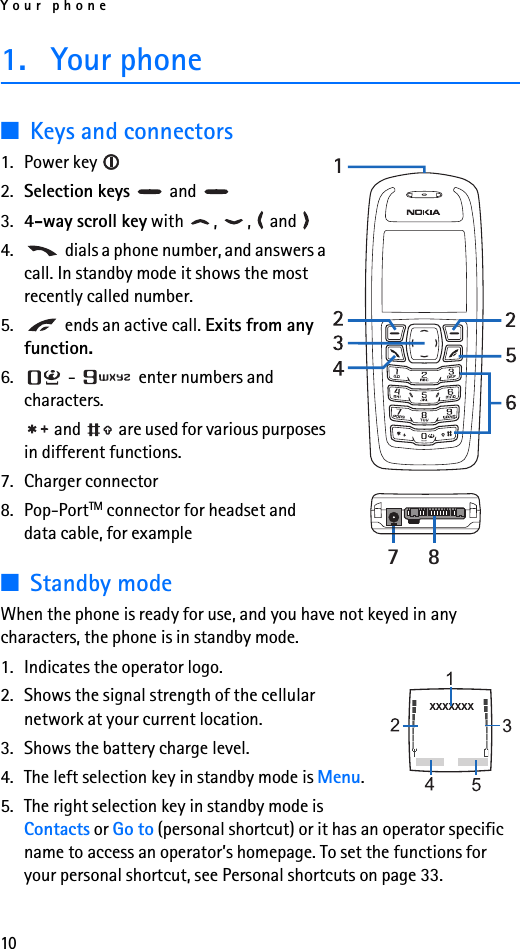 Your phone101. Your phone■Keys and connectors1. Power key 2. Selection keys  and 3. 4-way scroll key with  ,  ,   and 4.  dials a phone number, and answers a call. In standby mode it shows the most recently called number.5.  ends an active call. Exits from any function.6.  -   enter numbers and characters. and   are used for various purposes in different functions.7. Charger connector8. Pop-PortTM connector for headset and data cable, for example■Standby modeWhen the phone is ready for use, and you have not keyed in any characters, the phone is in standby mode.1. Indicates the operator logo.2. Shows the signal strength of the cellular network at your current location. 3. Shows the battery charge level.4. The left selection key in standby mode is Menu.5. The right selection key in standby mode is Contacts or Go to (personal shortcut) or it has an operator specific name to access an operator’s homepage. To set the functions for your personal shortcut, see Personal shortcuts on page 33. 78