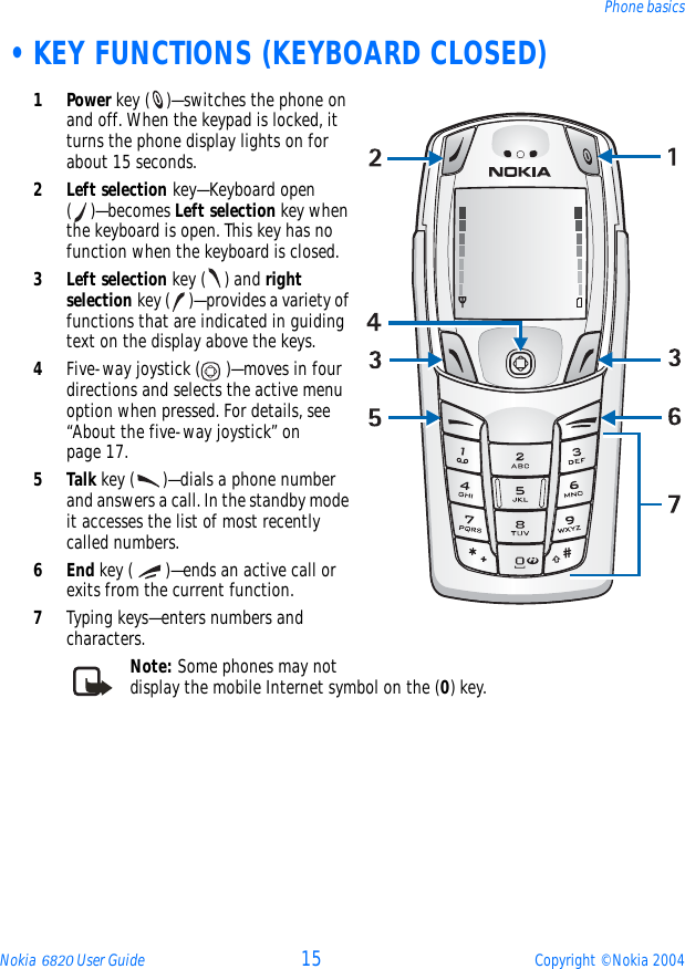 Nokia 6820 User Guide 15 Copyright © Nokia 2004Phone basics •KEY FUNCTIONS (KEYBOARD CLOSED)1Power key ( )—switches the phone on and off. When the keypad is locked, it turns the phone display lights on for about 15 seconds.2Left selection key—Keyboard open ()—becomes Left selection key when the keyboard is open. This key has no function when the keyboard is closed.3Left selection key ( ) and right selection key ( )—provides a variety of functions that are indicated in guiding text on the display above the keys.4Five-way joystick ( )—moves in four directions and selects the active menu option when pressed. For details, see “About the five-way joystick” on page 17.5Talk key ( )—dials a phone number and answers a call. In the standby mode it accesses the list of most recently called numbers.6End key ( )—ends an active call or exits from the current function.7Typing keys—enters numbers and characters.Note: Some phones may not display the mobile Internet symbol on the (0) key.