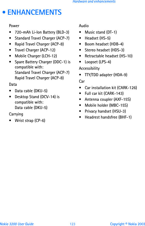Nokia 3200 User Guide 123 Copyright © Nokia 2003Hardware and enhancements • ENHANCEMENTSPower• 720-mAh Li-Ion Battery (BLD-3)• Standard Travel Charger (ACP-7)• Rapid Travel Charger (ACP-8)• Travel Charger (ACP-12)• Mobile Charger (LCH-12)• Spare Battery Charger (DDC-1) is compatible with: Standard Travel Charger (ACP-7) Rapid Travel Charger (ACP-8)Data• Data cable (DKU-5)• Desktop Stand (DCV-14) is compatible with: Data cable (DKU-5)Carrying• Wrist strap (CP-6)Audio• Music stand (DT-1)• Headset (HS-5)•Boom headset (HDB-4)• Stereo headset (HDS-3)• Retractable headset (HS-10)• Loopset (LPS-4)Accessibility• TTY/TDD adapter (HDA-9)Car• Car installation kit (CARK-126)• Full car kit (CARK-143)• Antenna coupler (AXF-15S)• Mobile holder (MBC-15S)• Privacy handset (HSU-3)• Headrest handsfree (BHF-1)