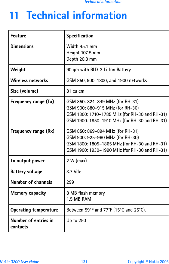 Nokia 3200 User Guide 131 Copyright © Nokia 2003Technical information11 Technical informationFeature SpecificationDimensions Width 45.1 mm Height 107.5 mm Depth 20.8 mmWeight 90 gm with BLD-3 Li-Ion BatteryWireless networks GSM 850, 900, 1800, and 1900 networksSize (volume) 81 cu cmFrequency range (Tx) GSM 850: 824–849 MHz (for RH-31) GSM 900: 880–915 MHz (for RH-30) GSM 1800: 1710–1785 MHz (for RH-30 and RH-31) GSM 1900: 1850–1910 MHz (for RH-30 and RH-31)Frequency range (Rx) GSM 850: 869–894 MHz (for RH-31) GSM 900: 925–960 MHz (for RH-30) GSM 1800: 1805–1865 MHz (for RH-30 and RH-31) GSM 1900: 1930–1990 MHz (for RH-30 and RH-31)Tx output power 2 W (max)Battery voltage 3.7 VdcNumber of channels 299Memory capacity 8 MB flash memory 1.5 MB RAMOperating temperature Between 59°F and 77°F (15°C and 25°C). Number of entries in contactsUp to 250