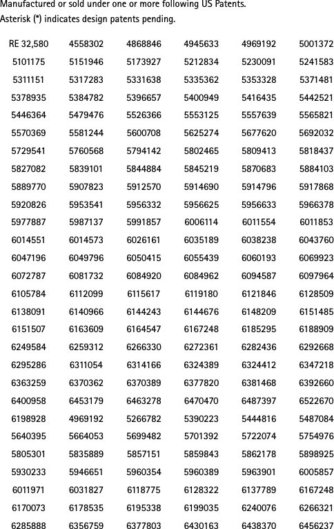 Manufactured or sold under one or more following US Patents.  Asterisk (*) indicates design patents pending.RE 32,580 4558302 4868846 4945633 4969192 50013725101175 5151946 5173927 5212834 5230091 52415835311151 5317283 5331638 5335362 5353328 53714815378935 5384782 5396657 5400949 5416435 54425215446364 5479476 5526366 5553125 5557639 55658215570369 5581244 5600708 5625274 5677620 56920325729541 5760568 5794142 5802465 5809413 58184375827082 5839101 5844884 5845219 5870683 58841035889770 5907823 5912570 5914690 5914796 59178685920826 5953541 5956332 5956625 5956633 59663785977887 5987137 5991857 6006114 6011554 60118536014551 6014573 6026161 6035189 6038238 60437606047196 6049796 6050415 6055439 6060193 60699236072787 6081732 6084920 6084962 6094587 60979646105784 6112099 6115617 6119180 6121846 61285096138091 6140966 6144243 6144676 6148209 61514856151507 6163609 6164547 6167248 6185295 61889096249584 6259312 6266330 6272361 6282436 62926686295286 6311054 6314166 6324389 6324412 63472186363259 6370362 6370389 6377820 6381468 63926606400958 6453179 6463278 6470470 6487397 65226706198928 4969192 5266782 5390223 5444816 54870845640395 5664053 5699482 5701392 5722074 57549765805301 5835889 5857151 5859843 5862178 58989255930233 5946651 5960354 5960389 5963901 60058576011971 6031827 6118775 6128322 6137789 61672486170073 6178535 6195338 6199035 6240076 62663216285888 6356759 6377803 6430163 6438370 6456237