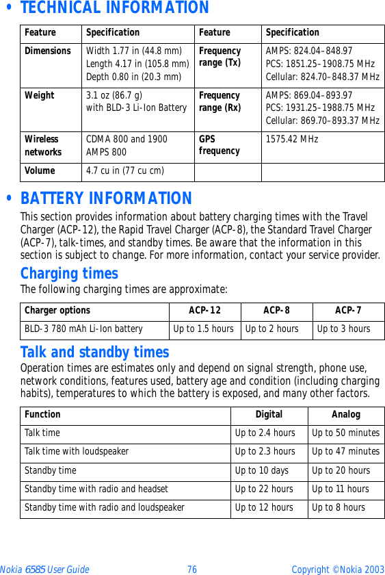 Nokia 6585 User Guide 76 Copyright © Nokia 2003 • TECHNICAL INFORMATION • BATTERY INFORMATIONThis section provides information about battery charging times with the Travel Charger (ACP-12), the Rapid Travel Charger (ACP-8), the Standard Travel Charger (ACP-7), talk-times, and standby times. Be aware that the information in this section is subject to change. For more information, contact your service provider.Charging timesThe following charging times are approximate:Talk and standby timesOperation times are estimates only and depend on signal strength, phone use, network conditions, features used, battery age and condition (including charging habits), temperatures to which the battery is exposed, and many other factors.Feature Specification Feature SpecificationDimensions Width 1.77 in (44.8 mm) Length 4.17 in (105.8 mm) Depth 0.80 in (20.3 mm)Frequency range (Tx) AMPS: 824.04–848.97 PCS: 1851.25–1908.75 MHz Cellular: 824.70–848.37 MHzWeight 3.1 oz (86.7 g) with BLD-3 Li-Ion Battery Frequency range (Rx) AMPS: 869.04–893.97 PCS: 1931.25–1988.75 MHz Cellular: 869.70–893.37 MHzWireless networks CDMA 800 and 1900 AMPS 800 GPS frequency 1575.42 MHzVolume 4.7 cu in (77 cu cm)Charger options ACP-12 ACP-8 ACP-7BLD-3 780 mAh Li-Ion battery Up to 1.5 hours Up to 2 hours Up to 3 hoursFunction Digital AnalogTalk time Up to 2.4 hours Up to 50 minutesTalk time with loudspeaker Up to 2.3 hours Up to 47 minutesStandby time Up to 10 days Up to 20 hoursStandby time with radio and headset Up to 22 hours Up to 11 hoursStandby time with radio and loudspeaker Up to 12 hours Up to 8 hours