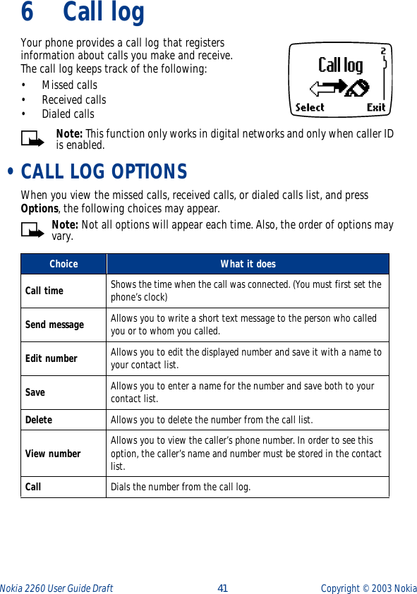 Nokia 2260 User Guide Draft  41 Copyright ©  2003 Nokia 6 Call logYour phone provides a call log that registers information about calls you make and receive. The call log keeps track of the following:• Missed calls• Received calls• Dialed callsNote: This function only works in digital networks and only when caller ID is enabled. •CALL LOG OPTIONSWhen you view the missed calls, received calls, or dialed calls list, and press Options, the following choices may appear.Note: Not all options will appear each time. Also, the order of options may vary.     Choice What it doesCall time Shows the time when the call was connected. (You must first set the phone’s clock) Send message Allows you to write a short text message to the person who called you or to whom you called.Edit number Allows you to edit the displayed number and save it with a name to your contact list.Save Allows you to enter a name for the number and save both to your contact list.Delete Allows you to delete the number from the call list.View number Allows you to view the caller’s phone number. In order to see this option, the caller’s name and number must be stored in the contact list.Call Dials the number from the call log.