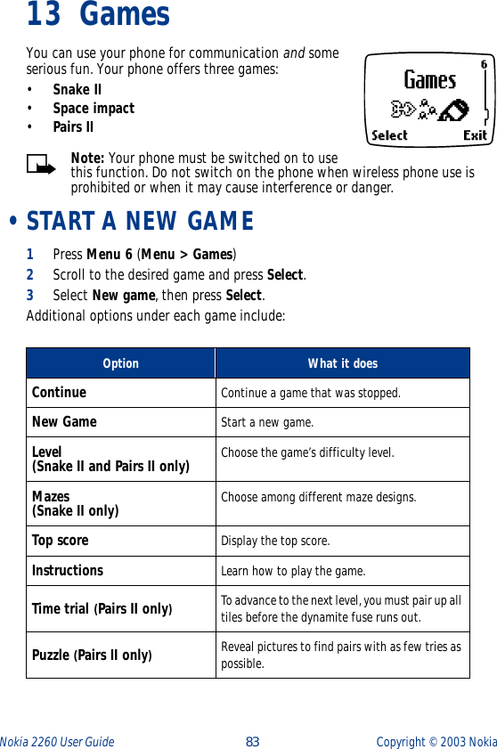 Nokia 2260 User Guide  83 Copyright ©  2003 Nokia 13 GamesYou can use your phone for communication and some serious fun. Your phone offers three games: •Snake II•Space impact•Pairs IINote: Your phone must be switched on to use this function. Do not switch on the phone when wireless phone use is prohibited or when it may cause interference or danger.  •START A NEW GAME1Press Menu 6 (Menu &gt; Games)2Scroll to the desired game and press Select.3Select New game, then press Select. Additional options under each game include:Option What it doesContinue Continue a game that was stopped. New Game Start a new game.Level(Snake II and Pairs II only) Choose the game’s difficulty level.Mazes(Snake II only) Choose among different maze designs.Top score Display the top score.Instructions Learn how to play the game.Time trial (Pairs II only)To advance to the next level, you must pair up all tiles before the dynamite fuse runs out.Puzzle (Pairs II only)Reveal pictures to find pairs with as few tries as possible. 