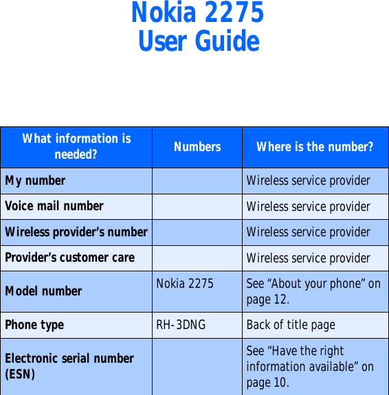  Nokia 2275 User Guide What information is needed? Numbers Where is the number?My number Wireless service providerVoice mail number Wireless service providerWireless provider’s number Wireless service providerProvider’s customer care Wireless service providerModel number Nokia 2275 See “About your phone” on page 12.Phone type RH-3DNG Back of title pageElectronic serial number (ESN)See “Have the right information available” on page 10.