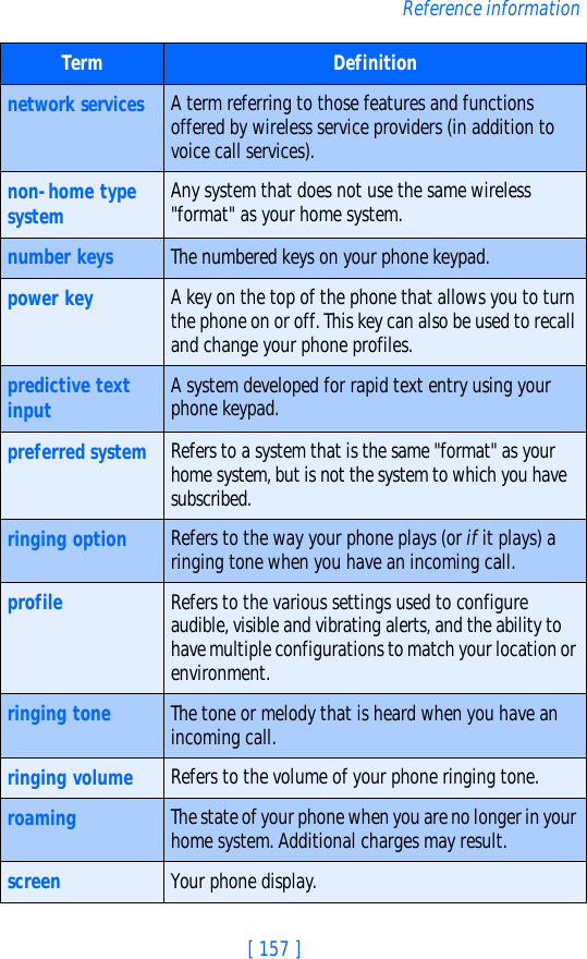 [ 157 ]Reference informationnetwork services A term referring to those features and functions offered by wireless service providers (in addition to voice call services).non-home type system Any system that does not use the same wireless &quot;format&quot; as your home system.number keys The numbered keys on your phone keypad.power key A key on the top of the phone that allows you to turn the phone on or off. This key can also be used to recall and change your phone profiles.predictive text input A system developed for rapid text entry using your phone keypad.preferred system   Refers to a system that is the same &quot;format&quot; as your home system, but is not the system to which you have subscribed.ringing option Refers to the way your phone plays (or if it plays) a ringing tone when you have an incoming call.profile Refers to the various settings used to configure audible, visible and vibrating alerts, and the ability to have multiple configurations to match your location or environment.ringing tone The tone or melody that is heard when you have an incoming call.ringing volume Refers to the volume of your phone ringing tone.roaming The state of your phone when you are no longer in your home system. Additional charges may result.screen Your phone display.Term Definition