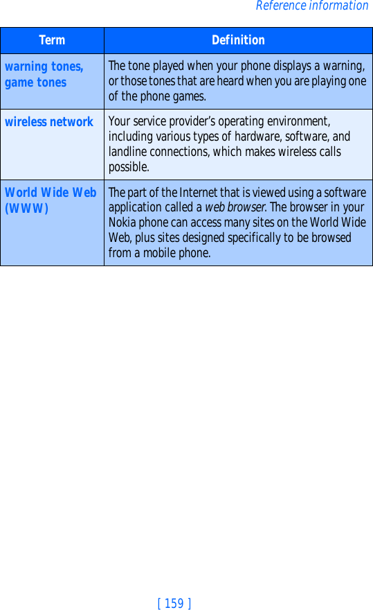 [ 159 ]Reference informationwarning tones, game tones  The tone played when your phone displays a warning, or those tones that are heard when you are playing one of the phone games.wireless network   Your service provider’s operating environment, including various types of hardware, software, and landline connections, which makes wireless calls possible.World Wide Web(WWW) The part of the Internet that is viewed using a software application called a web browser. The browser in your Nokia phone can access many sites on the World Wide Web, plus sites designed specifically to be browsed from a mobile phone.Term Definition
