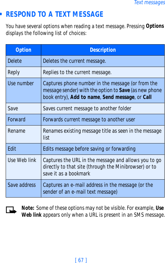 [ 67 ]Text messages • RESPOND TO A TEXT MESSAGEYou have several options when reading a text message. Pressing Options displays the following list of choices:Note: Some of these options may not be visible. For example, Use Web link appears only when a URL is present in an SMS message.Option DescriptionDelete Deletes the current message.Reply Replies to the current message.Use number Captures phone number in the message (or from the message sender) with the option to Save (as new phone book entry), Add to name, Send message, or CallSave Saves current message to another folderForward Forwards current message to another userRename Renames existing message title as seen in the message listEdit Edits message before saving or forwardingUse Web link Captures the URL in the message and allows you to go directly to that site (through the Minibrowser) or to save it as a bookmarkSave address Captures an e-mail address in the message (or the sender of an e-mail text message)