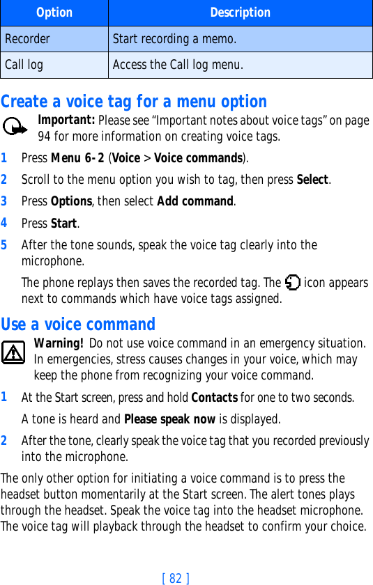 [ 82 ]Create a voice tag for a menu optionImportant: Please see “Important notes about voice tags” on page 94 for more information on creating voice tags.1Press Menu 6-2 (Voice &gt; Voice commands).2Scroll to the menu option you wish to tag, then press Select.3Press Options, then select Add command. 4Press Start. 5After the tone sounds, speak the voice tag clearly into the microphone.The phone replays then saves the recorded tag. The   icon appears next to commands which have voice tags assigned.Use a voice commandWarning! Do not use voice command in an emergency situation. In emergencies, stress causes changes in your voice, which may keep the phone from recognizing your voice command. 1At the Start screen, press and hold Contacts for one to two seconds. A tone is heard and Please speak now is displayed.2After the tone, clearly speak the voice tag that you recorded previously into the microphone.The only other option for initiating a voice command is to press the headset button momentarily at the Start screen. The alert tones plays through the headset. Speak the voice tag into the headset microphone. The voice tag will playback through the headset to confirm your choice.Recorder Start recording a memo.Call log Access the Call log menu.Option Description