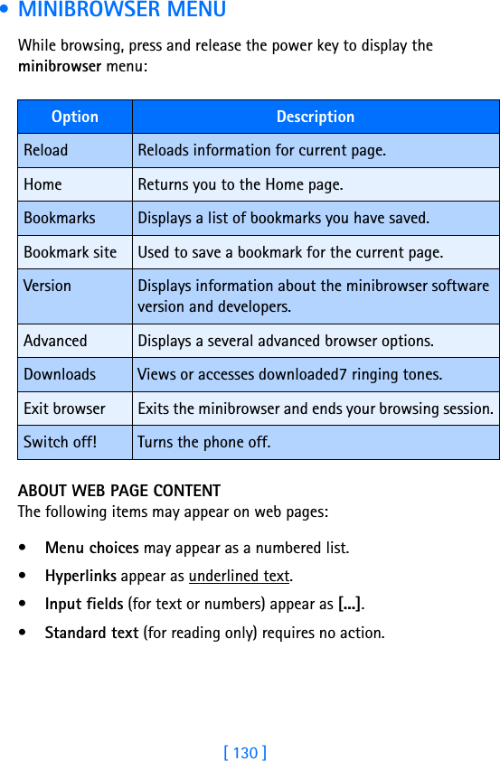 [ 130 ] • MINIBROWSER MENUWhile browsing, press and release the power key to display the minibrowser menu:ABOUT WEB PAGE CONTENTThe following items may appear on web pages:•Menu choices may appear as a numbered list.•Hyperlinks appear as underlined text.•Input fields (for text or numbers) appear as [...].•Standard text (for reading only) requires no action.Option DescriptionReload Reloads information for current page.Home Returns you to the Home page.Bookmarks Displays a list of bookmarks you have saved.Bookmark site Used to save a bookmark for the current page.Version Displays information about the minibrowser software version and developers.Advanced Displays a several advanced browser options.Downloads Views or accesses downloaded7 ringing tones.Exit browser Exits the minibrowser and ends your browsing session.Switch off! Turns the phone off.