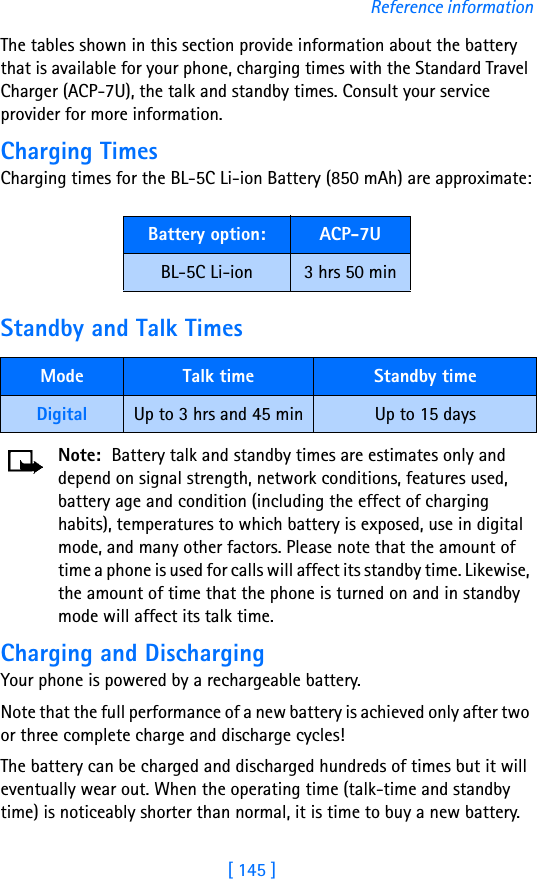 [ 145 ]Reference informationThe tables shown in this section provide information about the battery that is available for your phone, charging times with the Standard Travel Charger (ACP-7U), the talk and standby times. Consult your service provider for more information.Charging TimesCharging times for the BL-5C Li-ion Battery (850 mAh) are approximate:Standby and Talk Times     Note: Battery talk and standby times are estimates only and depend on signal strength, network conditions, features used, battery age and condition (including the effect of charging habits), temperatures to which battery is exposed, use in digital mode, and many other factors. Please note that the amount of time a phone is used for calls will affect its standby time. Likewise, the amount of time that the phone is turned on and in standby mode will affect its talk time. Charging and DischargingYour phone is powered by a rechargeable battery.Note that the full performance of a new battery is achieved only after two or three complete charge and discharge cycles!The battery can be charged and discharged hundreds of times but it will eventually wear out. When the operating time (talk-time and standby time) is noticeably shorter than normal, it is time to buy a new battery.Battery option: ACP-7UBL-5C Li-ion 3 hrs 50 minMode Talk time Standby timeDigital Up to 3 hrs and 45 min Up to 15 days