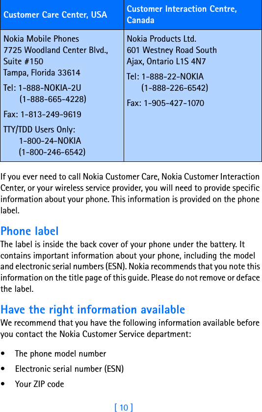 [ 10 ]If you ever need to call Nokia Customer Care, Nokia Customer Interaction Center, or your wireless service provider, you will need to provide specific information about your phone. This information is provided on the phone label.Phone labelThe label is inside the back cover of your phone under the battery. It contains important information about your phone, including the model and electronic serial numbers (ESN). Nokia recommends that you note this information on the title page of this guide. Please do not remove or deface the label. Have the right information availableWe recommend that you have the following information available before you contact the Nokia Customer Service department:• The phone model number • Electronic serial number (ESN)• Your ZIP codeCustomer Care Center, USA Customer Interaction Centre, CanadaNokia Mobile Phones7725 Woodland Center Blvd.,Suite #150Tampa, Florida 33614Tel: 1-888-NOKIA-2U   (1-888-665-4228)Fax: 1-813-249-9619TTY/TDD Users Only: 1-800-24-NOKIA(1-800-246-6542)Nokia Products Ltd.601 Westney Road SouthAjax, Ontario L1S 4N7Tel: 1-888-22-NOKIA(1-888-226-6542)Fax: 1-905-427-1070