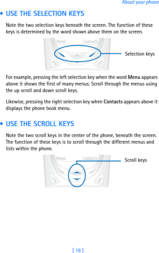 [ 19 ]About your phone • USE THE SELECTION KEYSNote the two selection keys beneath the screen. The function of these keys is determined by the word shown above them on the screen.For example, pressing the left selection key when the word Menu appears above it shows the first of many menus. Scroll through the menus using the up scroll and down scroll keys. Likewise, pressing the right selection key when Contacts appears above it displays the phone book menu. • USE THE SCROLL KEYSNote the two scroll keys in the center of the phone, beneath the screen. The function of these keys is to scroll through the different menus and lists within the phone. Selection keysScroll keys