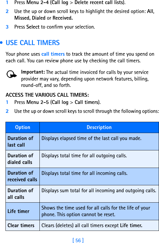 [ 56 ]1Press Menu 2-4 (Call log &gt; Delete recent call lists).2Use the up or down scroll keys to highlight the desired option: All, Missed, Dialed or Received.3Press Select to confirm your selection. • USE CALL TIMERSYour phone uses call timers to track the amount of time you spend on each call. You can review phone use by checking the call timers.Important: The actual time invoiced for calls by your service provider may vary, depending upon network features, billing, round-off, and so forth.ACCESS THE VARIOUS CALL TIMERS:1Press Menu 2-5 (Call log &gt; Call timers).2Use the up or down scroll keys to scroll through the following options:Option DescriptionDuration of last callDisplays elapsed time of the last call you made.Duration of dialed callsDisplays total time for all outgoing calls.Duration of received callsDisplays total time for all incoming calls.Duration of all calls Displays sum total for all incoming and outgoing calls.Life timer Shows the time used for all calls for the life of your phone. This option cannot be reset.Clear timers Clears (deletes) all call timers except Life timer.