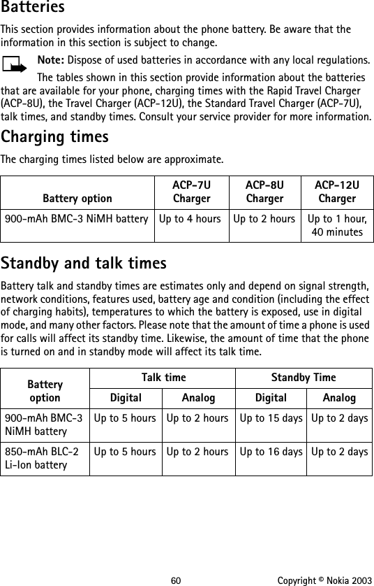 60 Copyright © Nokia 2003BatteriesThis section provides information about the phone battery. Be aware that the information in this section is subject to change.Note: Dispose of used batteries in accordance with any local regulations.The tables shown in this section provide information about the batteries that are available for your phone, charging times with the Rapid Travel Charger (ACP-8U), the Travel Charger (ACP-12U), the Standard Travel Charger (ACP-7U), talk times, and standby times. Consult your service provider for more information.Charging timesThe charging times listed below are approximate.Standby and talk timesBattery talk and standby times are estimates only and depend on signal strength, network conditions, features used, battery age and condition (including the effect of charging habits), temperatures to which the battery is exposed, use in digital mode, and many other factors. Please note that the amount of time a phone is used for calls will affect its standby time. Likewise, the amount of time that the phone is turned on and in standby mode will affect its talk time.Battery optionACP-7U ChargerACP-8U ChargerACP-12U Charger900-mAh BMC-3 NiMH battery Up to 4 hours Up to 2 hours Up to 1 hour,40 minutesBatteryoption Talk time  Standby TimeDigital Analog Digital Analog900-mAh BMC-3 NiMH batteryUp to 5 hours Up to 2 hours Up to 15 days Up to 2 days850-mAh BLC-2 Li-Ion batteryUp to 5 hours Up to 2 hours Up to 16 days Up to 2 days