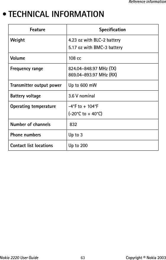 Nokia 2220 User Guide 63 Copyright © Nokia 2003Reference information • TECHNICAL INFORMATIONFeature SpecificationWeight 4.23 oz with BLC-2 battery5.17 oz with BMC-3 batteryVolume 108 ccFrequency range 824.04–848.97 MHz (TX) 869.04–893.97 MHz (RX)Transmitter output power Up to 600 mWBattery voltage 3.6 V nominalOperating temperature -4°F to + 104°F(-20°C to + 40°C)Number of channels  832Phone numbers Up to 3Contact list locations Up to 200