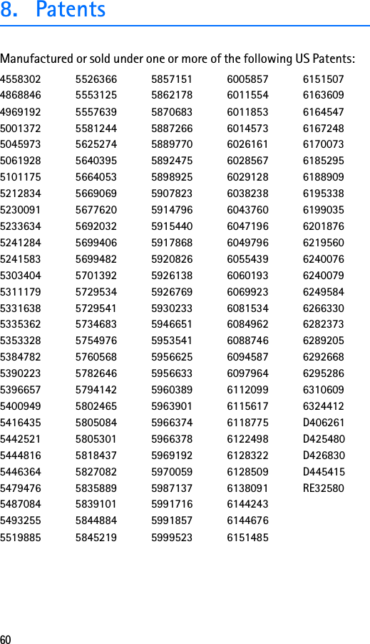 608. PatentsManufactured or sold under one or more of the following US Patents:45583024868846496919250013725045973506192851011755212834523009152336345241284524158353034045311179533163853353625353328538478253902235396657540094954164355442521544481654463645479476548708454932555519885552636655531255557639558124456252745640395566405356690695677620569203256994065699482570139257295345729541573468357549765760568578264657941425802465580508458053015818437582708258358895839101584488458452195857151586217858706835887266588977058924755898925590782359147965915440591786859208265926138592676959302335946651595354159566255956633596038959639015966374596637859691925970059598713759917165991857599952360058576011554601185360145736026161602856760291286038238604376060471966049796605543960601936069923608153460849626088746609458760979646112099611561761187756122498612832261285096138091614424361446766151485615150761636096164547616724861700736185295618890961953386199035620187662195606240076624007962495846266330628237362892056292668629528663106096324412D406261D425480D426830D445415RE32580