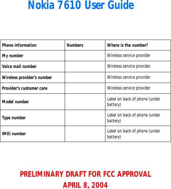 Nokia 7610 User GuidePRELIMINARY DRAFT FOR FCC APPROVALAPRIL 8, 2004Phone information Numbers Where is the number?My number Wireless service providerVoice mail number Wireless service providerWireless provider’s number Wireless service providerProvider’s customer care Wireless service providerModel number Label on back of phone (under battery)Type number Label on back of phone (under battery)IMEI number Label on back of phone (under battery)