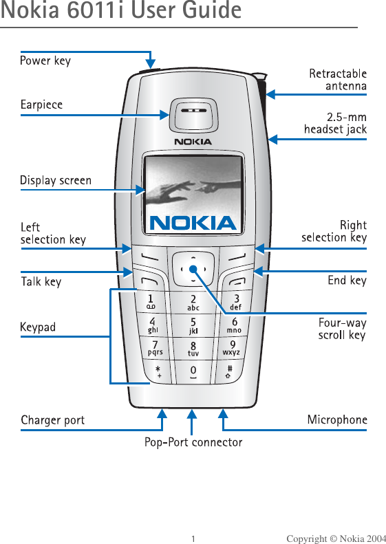 Copyright © Nokia 2004Nokia 6011i User Guide