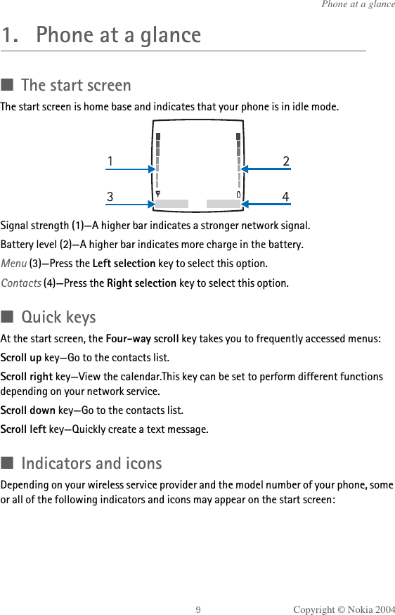 Copyright © Nokia 2004Phone at a glance1. Phone at a glance■The start screenThe start screen is home base and indicates that your phone is in idle mode.Signal strength (1)—A higher bar indicates a stronger network signal.Battery level (2)—A higher bar indicates more charge in the battery.Menu (3)—Press the Left selection key to select this option.Contacts (4)—Press the Right selection key to select this option.■Quick keysAt the start screen, the Four-way scroll key takes you to frequently accessed menus:Scroll up key—Go to the contacts list.Scroll right key—View the calendar.This key can be set to perform different functions depending on your network service. Scroll down key—Go to the contacts list.Scroll left key—Quickly create a text message.■Indicators and iconsDepending on your wireless service provider and the model number of your phone, some or all of the following indicators and icons may appear on the start screen: