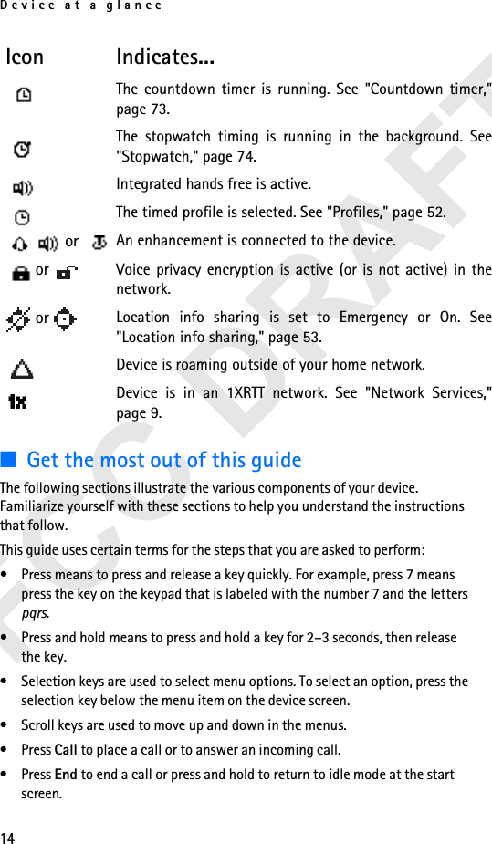 Device at a glance14■Get the most out of this guideThe following sections illustrate the various components of your device. Familiarize yourself with these sections to help you understand the instructions that follow. This guide uses certain terms for the steps that you are asked to perform:• Press means to press and release a key quickly. For example, press 7 means press the key on the keypad that is labeled with the number 7 and the letters pqrs.• Press and hold means to press and hold a key for 2–3 seconds, then release the key.• Selection keys are used to select menu options. To select an option, press the selection key below the menu item on the device screen. • Scroll keys are used to move up and down in the menus.• Press Call to place a call or to answer an incoming call.• Press End to end a call or press and hold to return to idle mode at the start screen.The countdown timer is running. See &quot;Countdown timer,&quot;page 73.The stopwatch timing is running in the background. See&quot;Stopwatch,&quot; page 74.Integrated hands free is active.The timed profile is selected. See &quot;Profiles,&quot; page 52.  or  An enhancement is connected to the device. or  Voice privacy encryption is active (or is not active) in thenetwork. or    Location info sharing is set to Emergency or On. See&quot;Location info sharing,&quot; page 53.Device is roaming outside of your home network.Device is in an 1XRTT network. See &quot;Network Services,&quot;page 9.Icon Indicates...