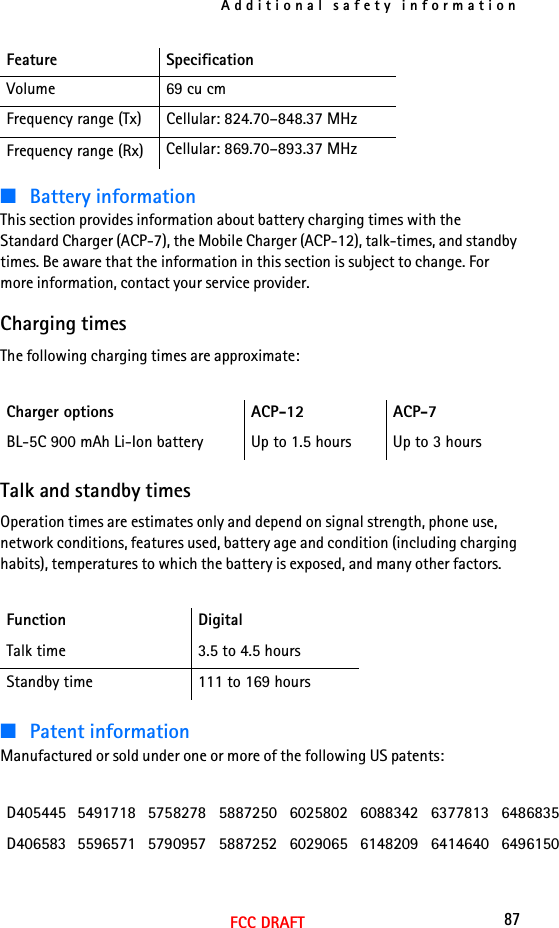 Additional safety information87FCC DRAFT■Battery informationThis section provides information about battery charging times with the Standard Charger (ACP-7), the Mobile Charger (ACP-12), talk-times, and standby times. Be aware that the information in this section is subject to change. For more information, contact your service provider.Charging timesThe following charging times are approximate:Talk and standby timesOperation times are estimates only and depend on signal strength, phone use, network conditions, features used, battery age and condition (including charging habits), temperatures to which the battery is exposed, and many other factors.■Patent informationManufactured or sold under one or more of the following US patents:Volume 69 cu cmFrequency range (Tx) Cellular: 824.70–848.37 MHzFrequency range (Rx) Cellular: 869.70–893.37 MHzCharger options ACP-12 ACP-7BL-5C 900 mAh Li-Ion battery Up to 1.5 hours Up to 3 hoursFunction DigitalTalk time 3.5 to 4.5 hoursStandby time 111 to 169 hoursD405445 5491718 5758278 5887250 6025802 6088342 6377813 6486835D406583 5596571 5790957 5887252 6029065 6148209 6414640 6496150Feature Specification