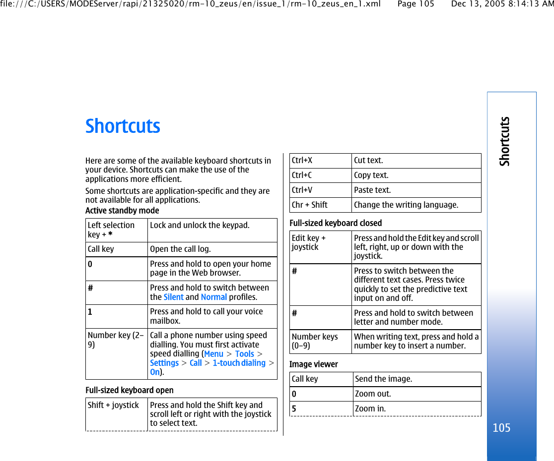 ShortcutsHere are some of the available keyboard shortcuts inyour device. Shortcuts can make the use of theapplications more efficient.Some shortcuts are application-specific and they arenot available for all applications.Active standby modeLeft selectionkey + *Lock and unlock the keypad.Call key Open the call log.0Press and hold to open your homepage in the Web browser.#Press and hold to switch betweenthe Silent and Normal profiles.1Press and hold to call your voicemailbox.Number key (2–9)Call a phone number using speeddialling. You must first activatespeed dialling (Menu &gt; Tools &gt;Settings &gt; Call &gt; 1-touch dialing &gt;On).Full-sized keyboard openShift + joystick Press and hold the Shift key andscroll left or right with the joystickto select text.Ctrl+X Cut text.Ctrl+C Copy text.Ctrl+V Paste text.Chr + Shift Change the writing language.Full-sized keyboard closedEdit key +joystickPress and hold the Edit key and scrollleft, right, up or down with thejoystick.#Press to switch between thedifferent text cases. Press twicequickly to set the predictive textinput on and off.#Press and hold to switch betweenletter and number mode.Number keys(0–9)When writing text, press and hold anumber key to insert a number.Image viewerCall key Send the image.0Zoom out.5Zoom in.105Shortcutsfile:///C:/USERS/MODEServer/rapi/21325020/rm-10_zeus/en/issue_1/rm-10_zeus_en_1.xml Page 105 Dec 13, 2005 8:14:13 AM