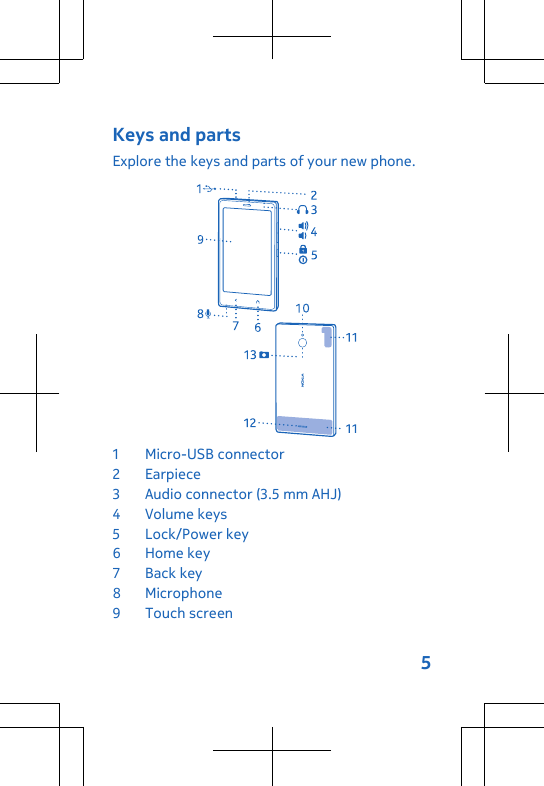 Keys and partsExplore the keys and parts of your new phone.1Micro-USB connector2Earpiece3 Audio connector (3.5 mm AHJ)4Volume keys5 Lock/Power key6Home key7 Back key8Microphone9Touch screen5