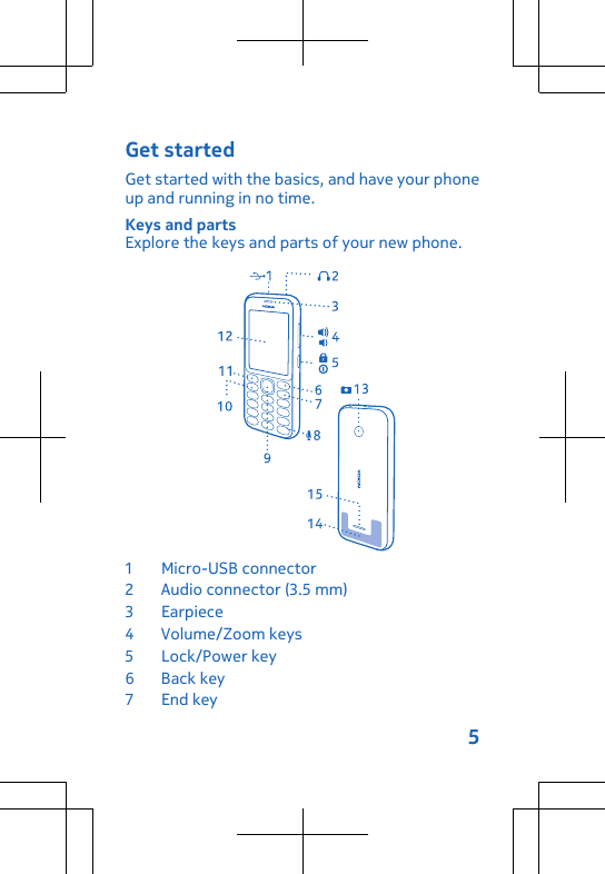 Get startedGet started with the basics, and have your phoneup and running in no time.Keys and partsExplore the keys and parts of your new phone.1Micro-USB connector2 Audio connector (3.5 mm)3Earpiece4 Volume/Zoom keys5 Lock/Power key6 Back key7End key5