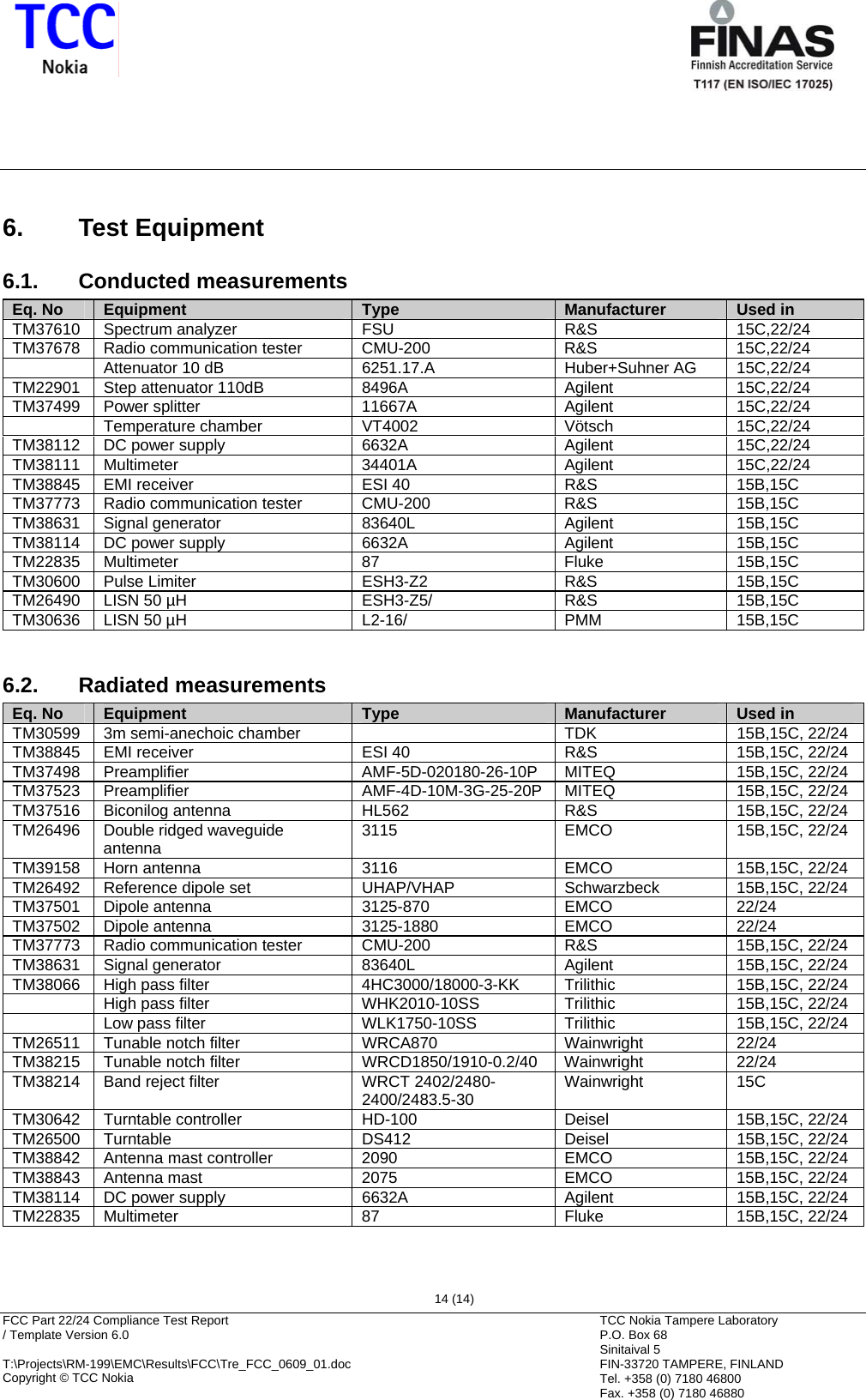       FCC Part 22/24 Compliance Test Report  / Template Version 6.0        T:\Projects\RM-199\EMC\Results\FCC\Tre_FCC_0609_01.doc Copyright © TCC Nokia  14 (14) TCC Nokia Tampere Laboratory P.O. Box 68 Sinitaival 5 FIN-33720 TAMPERE, FINLAND Tel. +358 (0) 7180 46800 Fax. +358 (0) 7180 46880 6. Test Equipment 6.1. Conducted measurements Eq. No  Equipment  Type  Manufacturer  Used in TM37610 Spectrum analyzer  FSU  R&amp;S  15C,22/24 TM37678  Radio communication tester  CMU-200  R&amp;S  15C,22/24   Attenuator 10 dB  6251.17.A  Huber+Suhner AG  15C,22/24 TM22901  Step attenuator 110dB  8496A Agilent 15C,22/24 TM37499 Power splitter  11667A  Agilent  15C,22/24  Temperature chamber  VT4002 Vötsch 15C,22/24 TM38112  DC power supply  6632A  Agilent  15C,22/24 TM38111 Multimeter  34401A Agilent 15C,22/24 TM38845  EMI receiver  ESI 40  R&amp;S  15B,15C TM37773  Radio communication tester  CMU-200  R&amp;S  15B,15C TM38631 Signal generator  83640L  Agilent  15B,15C TM38114  DC power supply  6632A  Agilent  15B,15C TM22835 Multimeter  87  Fluke  15B,15C TM30600 Pulse Limiter  ESH3-Z2  R&amp;S  15B,15C TM26490  LISN 50 µH  ESH3-Z5/  R&amp;S  15B,15C TM30636  LISN 50 µH  L2-16/  PMM  15B,15C  6.2. Radiated measurements Eq. No  Equipment  Type  Manufacturer  Used in TM30599  3m semi-anechoic chamber    TDK  15B,15C, 22/24 TM38845  EMI receiver  ESI 40  R&amp;S  15B,15C, 22/24 TM37498 Preamplifier  AMF-5D-020180-26-10P MITEQ  15B,15C, 22/24 TM37523 Preamplifier  AMF-4D-10M-3G-25-20P MITEQ  15B,15C, 22/24 TM37516  Biconilog antenna  HL562  R&amp;S  15B,15C, 22/24 TM26496  Double ridged waveguide antenna  3115 EMCO 15B,15C, 22/24 TM39158  Horn antenna  3116  EMCO  15B,15C, 22/24 TM26492  Reference dipole set  UHAP/VHAP  Schwarzbeck  15B,15C, 22/24 TM37501 Dipole antenna  3125-870  EMCO  22/24 TM37502 Dipole antenna  3125-1880  EMCO  22/24 TM37773  Radio communication tester CMU-200  R&amp;S  15B,15C, 22/24 TM38631 Signal generator  83640L  Agilent 15B,15C, 22/24 TM38066  High pass filter  4HC3000/18000-3-KK Trilithic  15B,15C, 22/24   High pass filter  WHK2010-10SS Trilithic  15B,15C, 22/24   Low pass filter  WLK1750-10SS Trilithic  15B,15C, 22/24 TM26511  Tunable notch filter  WRCA870 Wainwright 22/24 TM38215  Tunable notch filter  WRCD1850/1910-0.2/40 Wainwright 22/24 TM38214  Band reject filter  WRCT 2402/2480-2400/2483.5-30  Wainwright 15C TM30642 Turntable controller  HD-100 Deisel 15B,15C, 22/24 TM26500 Turntable  DS412  Deisel  15B,15C, 22/24 TM38842  Antenna mast controller 2090  EMCO  15B,15C, 22/24 TM38843 Antenna mast  2075  EMCO 15B,15C, 22/24 TM38114  DC power supply  6632A  Agilent  15B,15C, 22/24 TM22835 Multimeter  87  Fluke 15B,15C, 22/24  