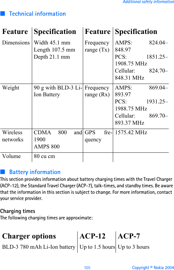 105 Copyright © Nokia 2004Additional safety information■Technical information■Battery informationThis section provides information about battery charging times with the Travel Charger (ACP-12), the Standard Travel Charger (ACP-7), talk-times, and standby times. Be aware that the information in this section is subject to change. For more information, contact your service provider.Charging timesThe following charging times are approximate:Feature Specification Feature SpecificationDimensions Width 45.1 mmLength 107.5 mmDepth 21.1 mmFrequencyrange (Tx)AMPS: 824.04–848.97PCS: 1851.25–1908.75 MHzCellular: 824.70–848.31 MHzWeight 90 g with BLD-3 Li-Ion BatteryFrequencyrange (Rx)AMPS: 869.04–893.97PCS: 1931.25–1988.75 MHzCellular: 869.70–893.37 MHzWirelessnetworksCDMA 800 and1900AMPS 800GPS fre-quency1575.42 MHzVolume 80 cu cmCharger options ACP-12 ACP-7BLD-3 780 mAh Li-Ion battery Up to 1.5 hours Up to 3 hours