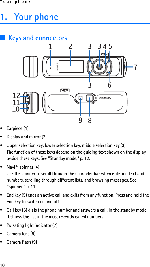 Your phone101. Your phone■Keys and connectors• Earpiece (1)• Display and mirror (2)• Upper selection key, lower selection key, middle selection key (3)The function of these keys depend on the guiding text shown on the display beside these keys. See &quot;Standby mode,&quot; p. 12.•NaviTM spinner (4)Use the spinner to scroll through the character bar when entering text and numbers, scrolling through different lists, and browsing messages. See &quot;Spinner,&quot; p. 11.• End key (5) ends an active call and exits from any function. Press and hold the end key to switch on and off.• Call key (6) dials the phone number and answers a call. In the standby mode, it shows the list of the most recently called numbers.• Pulsating light indicator (7)• Camera lens (8)• Camera flash (9)