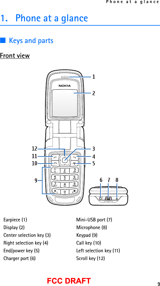 Phone at a glance9FCC DRAFTFCC DRAFT1. Phone at a glance■Keys and partsFront viewEarpiece (1) Mini-USB port (7)Display (2) Microphone (8)Center selection key (3) Keypad (9)Right selection key (4) Call key (10)End/power key (5) Left selection key (11)Charger port (6) Scroll key (12)