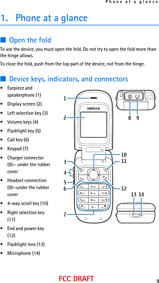 Phone at a glance9FCC DRAFT1. Phone at a glance■Open the foldTo use the device, you must open the fold. Do not try to open the fold more than the hinge allows.To close the fold, push from the top part of the device, not from the hinge.■Device keys, indicators, and connectors• Earpiece and speakerphone (1)• Display screen (2)• Left selection key (3)• Volume keys (4)• Flashlight key (5)• Call key (6)• Keypad (7)• Charger connector (8)— under the rubber cover• Headset connection (9)—under the rubber cover• 4-way scroll key (10) • Right selection key (11)• End and power key (12)• Flashlight lens (13)• Microphone (14)