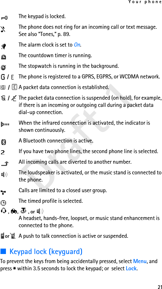 Your phone21Draft 1The keypad is locked.The phone does not ring for an incoming call or text message. See also “Tones,” p. 89.The alarm clock is set to On.The countdown timer is running.The stopwatch is running in the background. /  The phone is registered to a GPRS, EGPRS, or WCDMA network. /  A packet data connection is established. /  The packet data connection is suspended (on hold), for example, if there is an incoming or outgoing call during a packet data dial-up connection.When the infrared connection is activated, the indicator is shown continuously.A Bluetooth connection is active.If you have two phone lines, the second phone line is selected.All incoming calls are diverted to another number.The loudspeaker is activated, or the music stand is connected to the phone.Calls are limited to a closed user group.The timed profile is selected., ,  , or A headset, hands-free, loopset, or music stand enhancement is connected to the phone.or A push to talk connection is active or suspended.■Keypad lock (keyguard)To prevent the keys from being accidentally pressed, select Menu, and press * within 3.5 seconds to lock the keypad; or  select Lock.