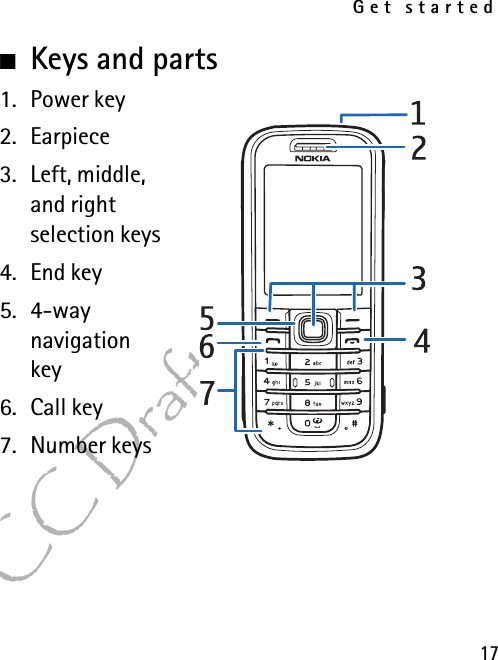 Get started17FCC Draft■Keys and parts1. Power key 2. Earpiece 3. Left, middle, and right selection keys 4. End key 5. 4-way navigation key6. Call key7. Number keys