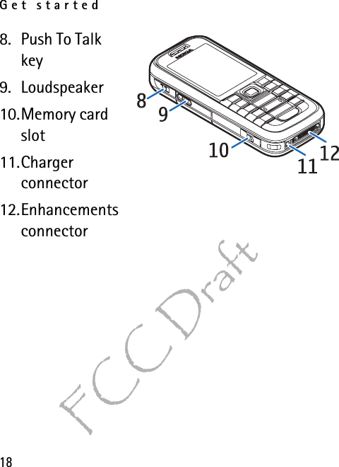 Get started18FCC Draft8. Push To Talk key9. Loudspeaker10.Memory card slot 11.Charger connector12.Enhancements connector