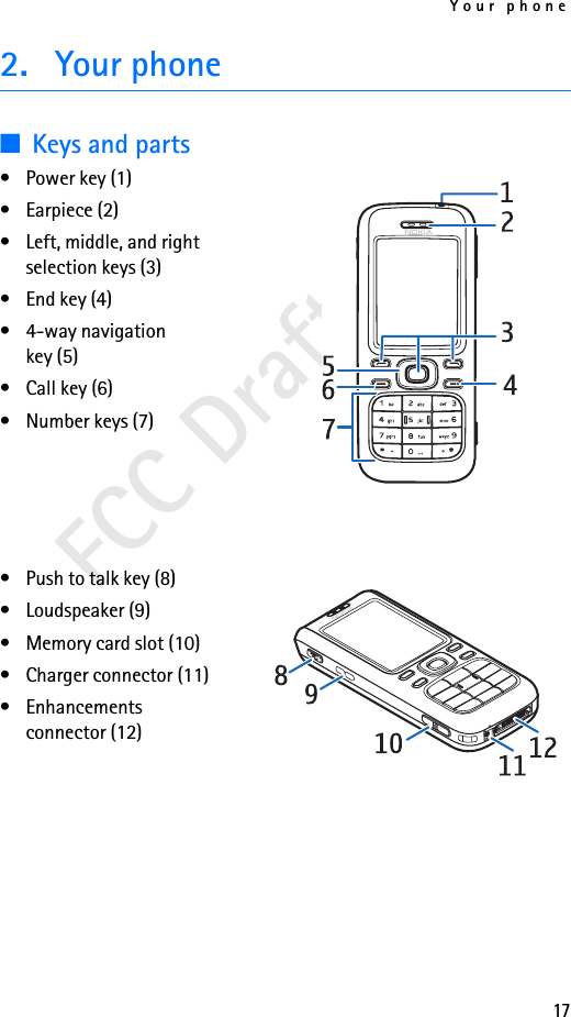Your phone17FCC Draft2. Your phone■Keys and parts• Power key (1)• Earpiece (2)• Left, middle, and right selection keys (3)• End key (4)• 4-way navigation key (5)• Call key (6)• Number keys (7)• Push to talk key (8)• Loudspeaker (9)• Memory card slot (10)• Charger connector (11)• Enhancements connector (12)