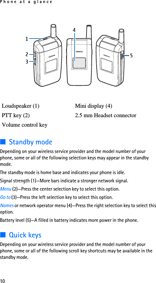 Phone at a glance10■Standby modeDepending on your wireless service provider and the model number of your phone, some or all of the following selection keys may appear in the standby mode.The standby mode is home base and indicates your phone is idle.Signal strength (1)—More bars indicate a stronger network signal.Menu (2)—Press the center selection key to select this option.Go to (3)—Press the left selection key to select this option.Names or network operator menu (4)—Press the right selection key to select this option.Battery level (5)—A filled in battery indicates more power in the phone.■Quick keysDepending on your wireless service provider and the model number of your phone, some or all of the following scroll key shortcuts may be available in the standby mode.Loudspeaker (1) Mini display (4)PTT key (2) 2.5 mm Headset connectorVolume control key