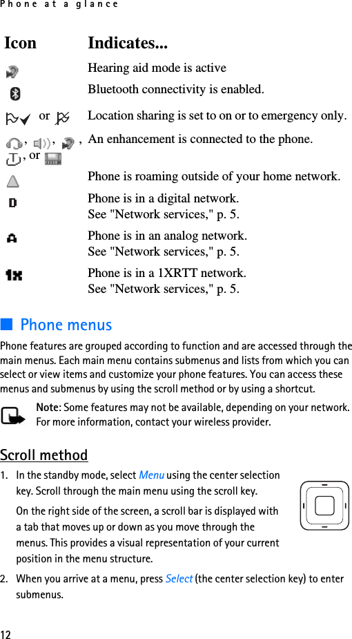 Phone at a glance12■Phone menusPhone features are grouped according to function and are accessed through the main menus. Each main menu contains submenus and lists from which you can select or view items and customize your phone features. You can access these menus and submenus by using the scroll method or by using a shortcut.Note: Some features may not be available, depending on your network. For more information, contact your wireless provider.Scroll method1. In the standby mode, select Menu using the center selection key. Scroll through the main menu using the scroll key.On the right side of the screen, a scroll bar is displayed with a tab that moves up or down as you move through the menus. This provides a visual representation of your current position in the menu structure.2. When you arrive at a menu, press Select (the center selection key) to enter submenus.Hearing aid mode is activeBluetooth connectivity is enabled.or  Location sharing is set to on or to emergency only., , ,, or An enhancement is connected to the phone.Phone is roaming outside of your home network.Phone is in a digital network. See &quot;Network services,&quot; p. 5.Phone is in an analog network. See &quot;Network services,&quot; p. 5.Phone is in a 1XRTT network. See &quot;Network services,&quot; p. 5.Icon Indicates...