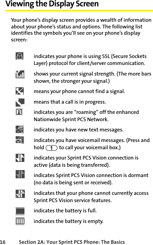 16 Section 2A: Your Sprint PCS Phone: The BasicsViewing the Display ScreenYour phone’s display screen provides a wealth of information about your phone’s status and options. The following list identifies the symbols you’ll see on your phone’s display screen:indicates your phone is using SSL (Secure Sockets Layer) protocol for client/server communication. shows your current signal strength. (The more bars shown, the stronger your signal.)means your phone cannot find a signal.means that a call is in progress. indicates you are “roaming” off the enhanced Nationwide Sprint PCS Network.indicates you have new text messages. indicates you have voicemail messages. (Press and hold   to call your voicemail box.)indicates your Sprint PCS Vision connection is active (data is being transferred).indicates Sprint PCS Vision connection is dormant (no data is being sent or received). indicates that your phone cannot currently access Sprint PCS Vision service features. indicates the battery is full.indicates the battery is empty.
