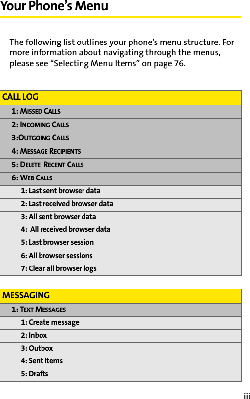iiiYour Phone’s MenuThe following list outlines your phone’s menu structure. For more information about navigating through the menus, please see “Selecting Menu Items” on page 76.CALL LOG1: MISSED CALLS2: INCOMING CALLS3:OUTGOING CALLS4: MESSAGE RECIPIENTS5: DELETE  RECENT CALLS6: WEB CALLS1: Last sent browser data2: Last received browser data3: All sent browser data4:  All received browser data5: Last browser session6: All browser sessions7: Clear all browser logsMESSAGING1: TEXT MESSAGES1: Create message2: Inbox3: Outbox4: Sent Items5: Drafts