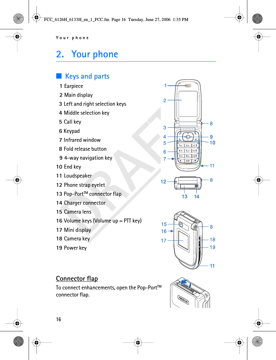 Your phone16DRAFT2. Your phone■Keys and parts1Earpiece2Main display3Left and right selection keys4Middle selection key5Call key6Keypad7Infrared window8Fold release button94-way navigation key10 End key11 Loudspeaker12 Phone strap eyelet13 Pop-PortTM connector flap14 Charger connector15 Camera lens16 Volume keys (Volume up = PTT key)17 Mini display18 Camera key19 Power keyConnector flapTo connect enhancements, open the Pop-PortTM connector flap.FCC_6126H_6133H_en_1_FCC.fm  Page 16  Tuesday, June 27, 2006  1:35 PM