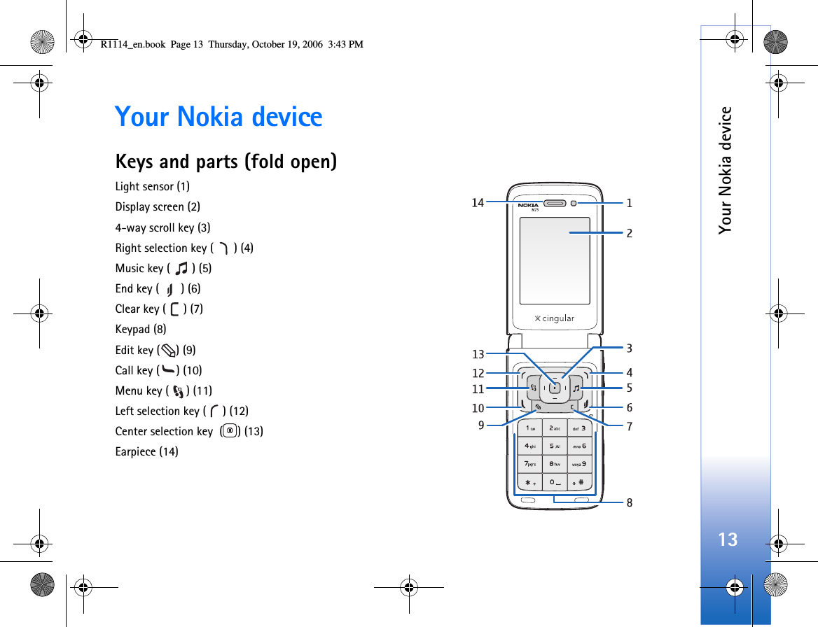 Your Nokia device13Your Nokia deviceKeys and parts (fold open)Light sensor (1)Display screen (2)4-way scroll key (3)Right selection key ( ) (4)Music key ( ) (5)End key ( ) (6)Clear key ( ) (7)Keypad (8)Edit key ( ) (9) Call key ( ) (10)Menu key ( ) (11)Left selection key ( ) (12) Center selection key  ( ) (13)Earpiece (14)R1114_en.book  Page 13  Thursday, October 19, 2006  3:43 PM