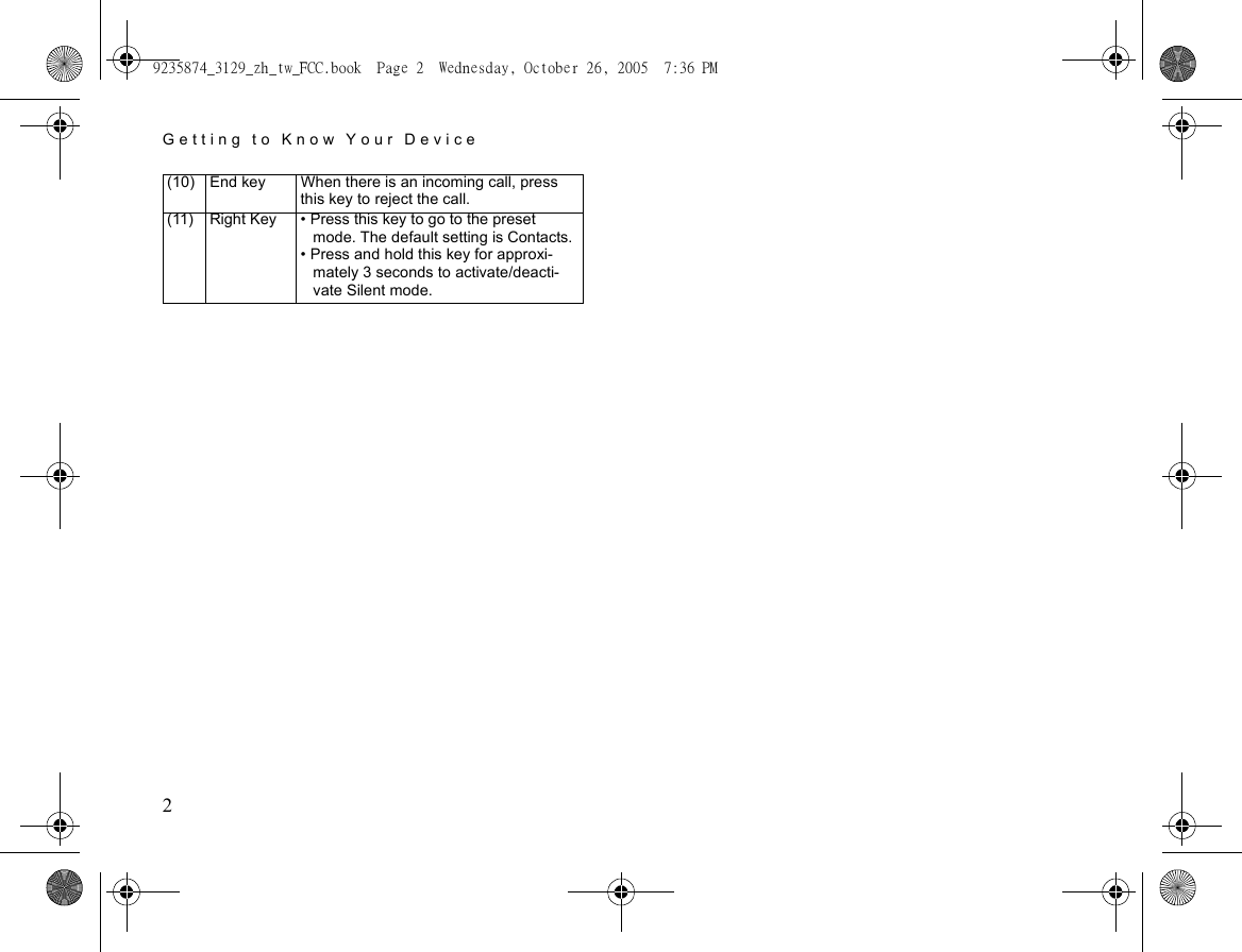Getting to Know Your Device2(10) End key When there is an incoming call, press this key to reject the call.(11) Right Key • Press this key to go to the preset mode. The default setting is Contacts.• Press and hold this key for approxi-mately 3 seconds to activate/deacti-vate Silent mode.9235874_3129_zh_tw_FCC.book  Page 2  Wednesday, October 26, 2005  7:36 PM