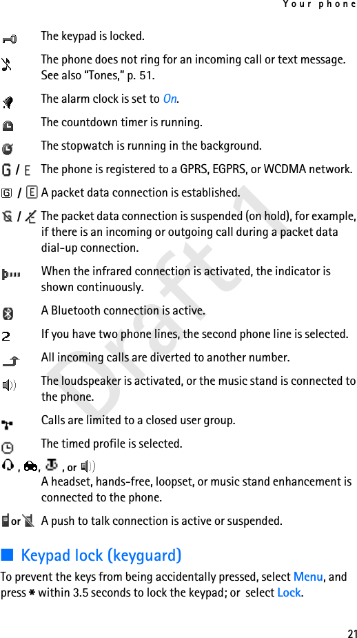Your phone21Draft 1The keypad is locked.The phone does not ring for an incoming call or text message. See also “Tones,” p. 51.The alarm clock is set to On.The countdown timer is running.The stopwatch is running in the background. /  The phone is registered to a GPRS, EGPRS, or WCDMA network. /  A packet data connection is established. /  The packet data connection is suspended (on hold), for example, if there is an incoming or outgoing call during a packet data dial-up connection.When the infrared connection is activated, the indicator is shown continuously.A Bluetooth connection is active.If you have two phone lines, the second phone line is selected.All incoming calls are diverted to another number.The loudspeaker is activated, or the music stand is connected to the phone.Calls are limited to a closed user group.The timed profile is selected., ,  , or A headset, hands-free, loopset, or music stand enhancement is connected to the phone.or A push to talk connection is active or suspended.■Keypad lock (keyguard)To prevent the keys from being accidentally pressed, select Menu, and press * within 3.5 seconds to lock the keypad; or  select Lock.