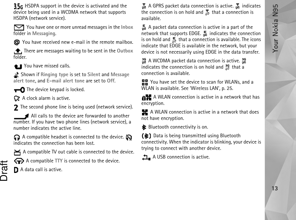 Your Nokia N9513 HSDPA support in the device is activated and the device being used in a WCDMA network that supports HSDPA (network service). You have one or more unread messages in the Inbox folder in Messaging. You have received new e-mail in the remote mailbox. There are messages waiting to be sent in the Outbox folder. You have missed calls. Shown if Ringing type is set to Silent and Message alert tone, and E-mail alert tone are set to Off. The device keypad is locked. A clock alarm is active. The second phone line is being used (network service). All calls to the device are forwarded to another number. If you have two phone lines (network service), a number indicates the active line. A compatible headset is connected to the device.   indicates the connection has been lost. A compatible TV out cable is connected to the device. A compatible TTY is connected to the device. A data call is active.  A GPRS packet data connection is active.   indicates the connection is on hold and   that a connection is available. A packet data connection is active in a part of the network that supports EDGE.   indicates the connection is on hold and   that a connection is available. The icons indicate that EDGE is available in the network, but your device is not necessarily using EDGE in the data transfer. A WCDMA packet data connection is active.   indicates the connection is on hold and   that a connection is available. You have set the device to scan for WLANs, and a WLAN is available. See ‘Wireless LAN’, p. 25. A WLAN connection is active in a network that has encryption. A WLAN connection is active in a network that does not have encryption. Bluetooth connectivity is on. Data is being transmitted using Bluetooth connectivity. When the indicator is blinking, your device is trying to connect with another device. A USB connection is active.Draft